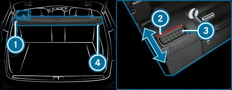 Kofferraum - Ein- und Ausbauen der Laderaumabdeckung